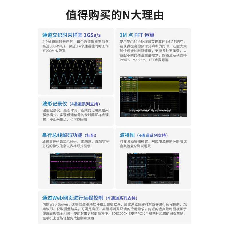 鼎阳示波器1G采样率数字SDS1072/74/1102/04/1202/04X-E四通道