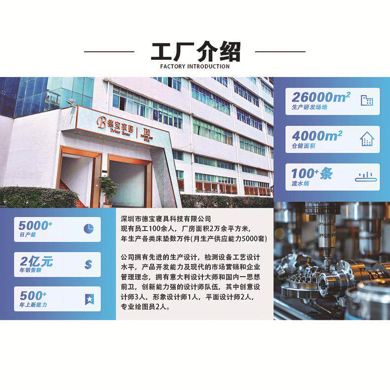 家用电动智能床垫智能睡眠系统睡眠监测鼾声干预互不干扰按摩床垫