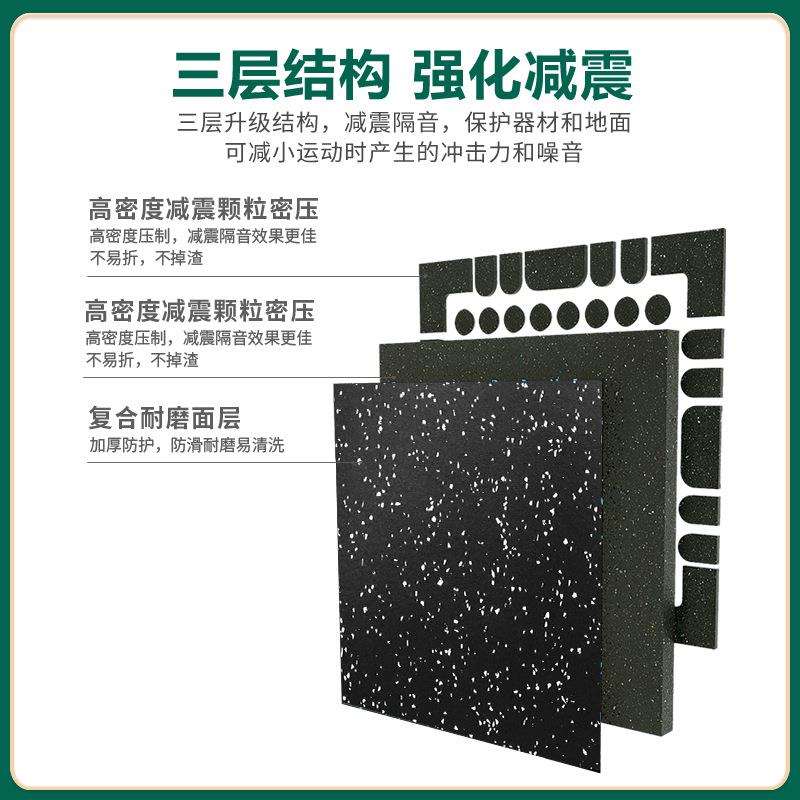 健身房橡胶地垫力量训练室减震垫家用健身防滑耐磨隔音地胶室内