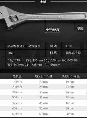 泰山工具活动扳手多功能12寸工业级管钳板手开口扳子活口*