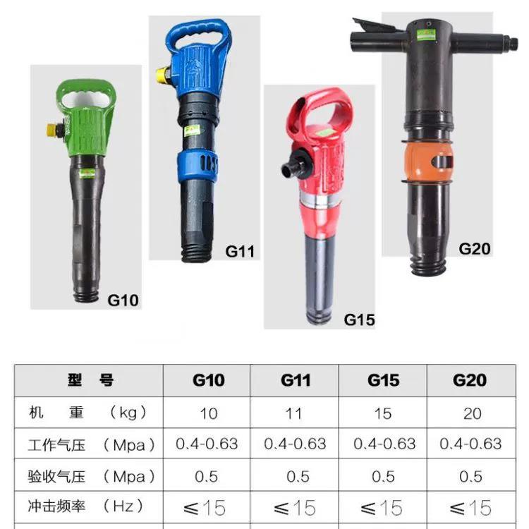 浙江开山手持气动风镐水泥混凝土破碎凿墙装修专用便携式风镐