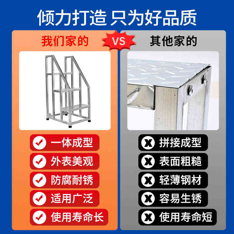 免安装工业加高扶手踏步梯台阶楼梯移动仓储登高梯仓库爬梯凳子