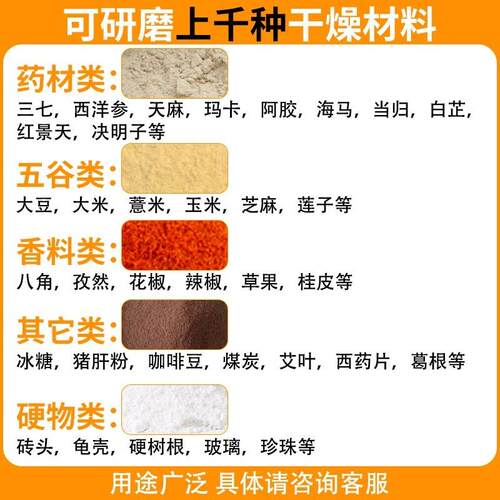 商用药材机多功能碎小型家535用五谷杂粮磨钢粉机不锈粉高压研磨