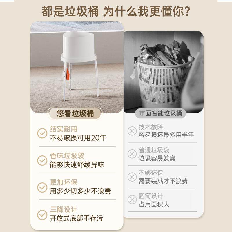 悠看垃圾桶mini创意垃圾桶便捷垃圾桶简约垃圾收集分类便携式收纳