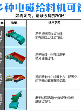 电磁振动给料机均匀喂料机雷蒙磨输送机GZ敞开封闭式控制箱电控柜