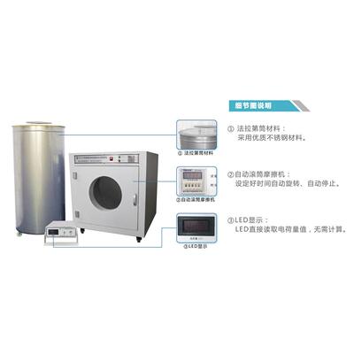 YG403型织物摩擦带电电荷量测试仪织物强力机材料试验机