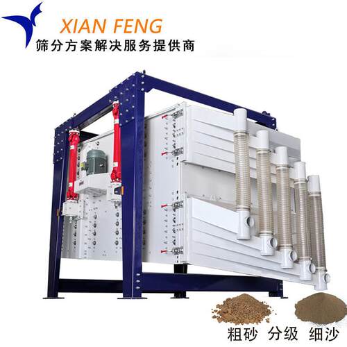 砂浆用方形摇摆筛 高精度大产量双复试方形摇摆筛 振动筛厂家