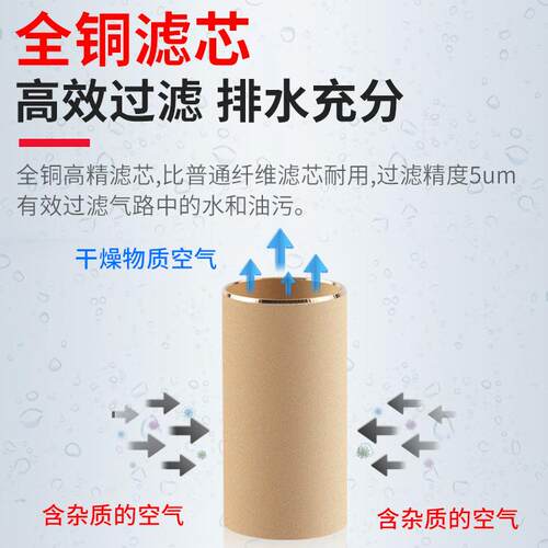 SF气C器20动二联体SFR300气源调压过滤SFL400油水分离0器