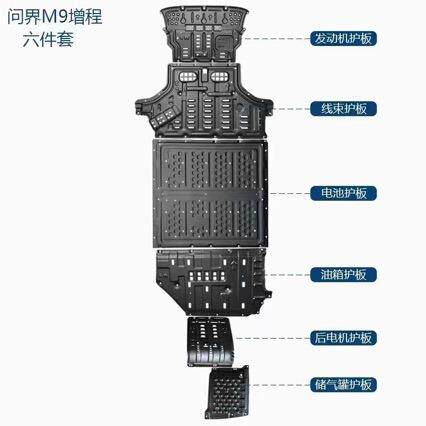 问界M9底盘护板铝合金套装六件套区分42度52度直接覆盖