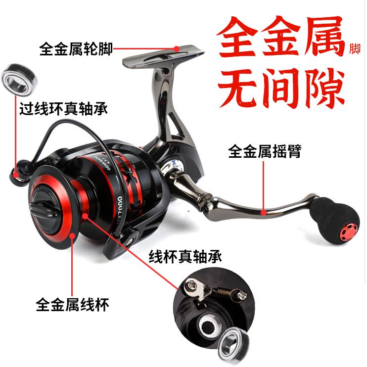 全金属脚卷线器无间隙渔轮鱼线轮海杆轮远投轮抛竿轮钓鱼轮海钓轮