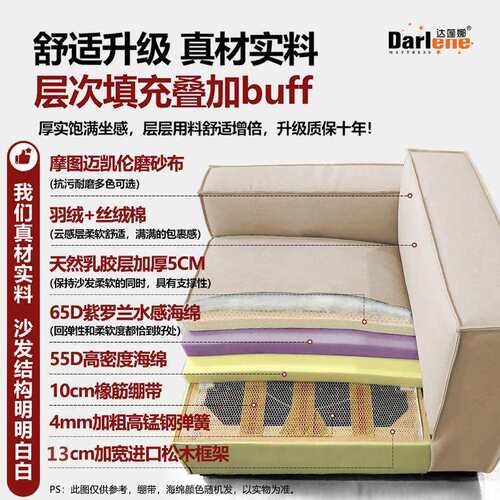 意式极简豆腐块沙发小户型 现代简约摩图凯撒玛莎磨砂布客厅沙发