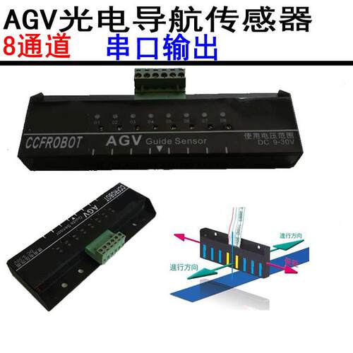 AGV光电导航传感器8位串口输出支持RS485/Modbus型号CCF-G08-4M