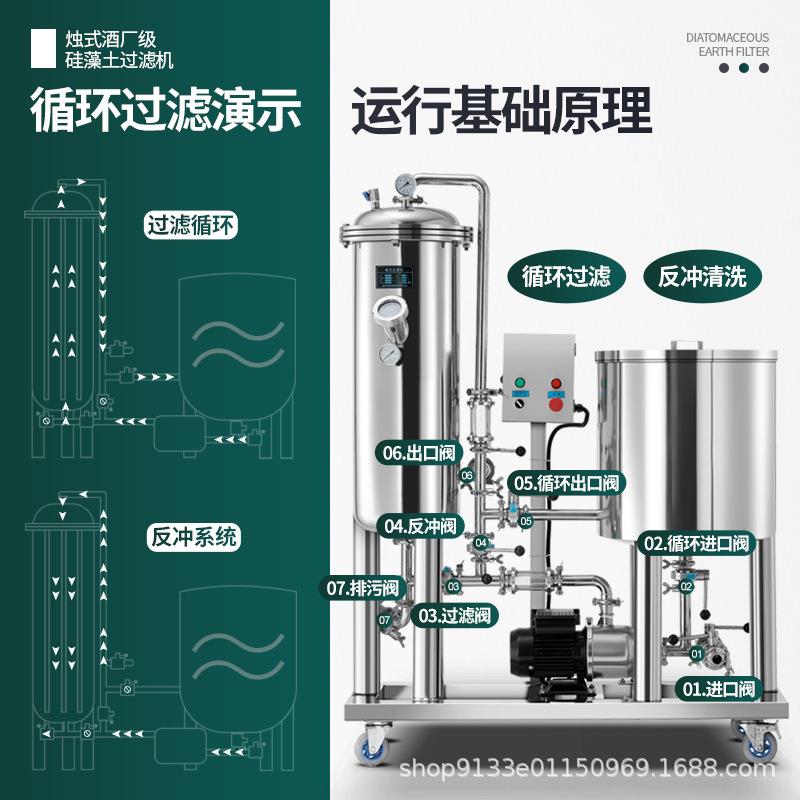 硅藻土过滤机器白果葡萄啤红米黄米药酒油去杂质浑浊泥清处理设备