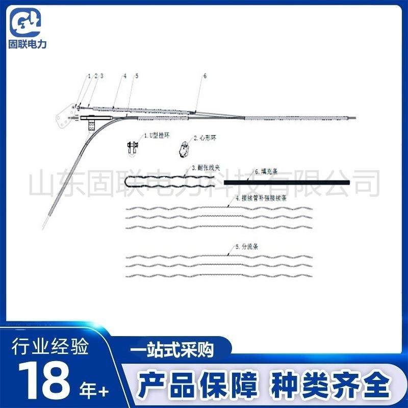 OPGW光缆金具 预绞丝导线备份线夹 铝包钢材质 山东固联 K