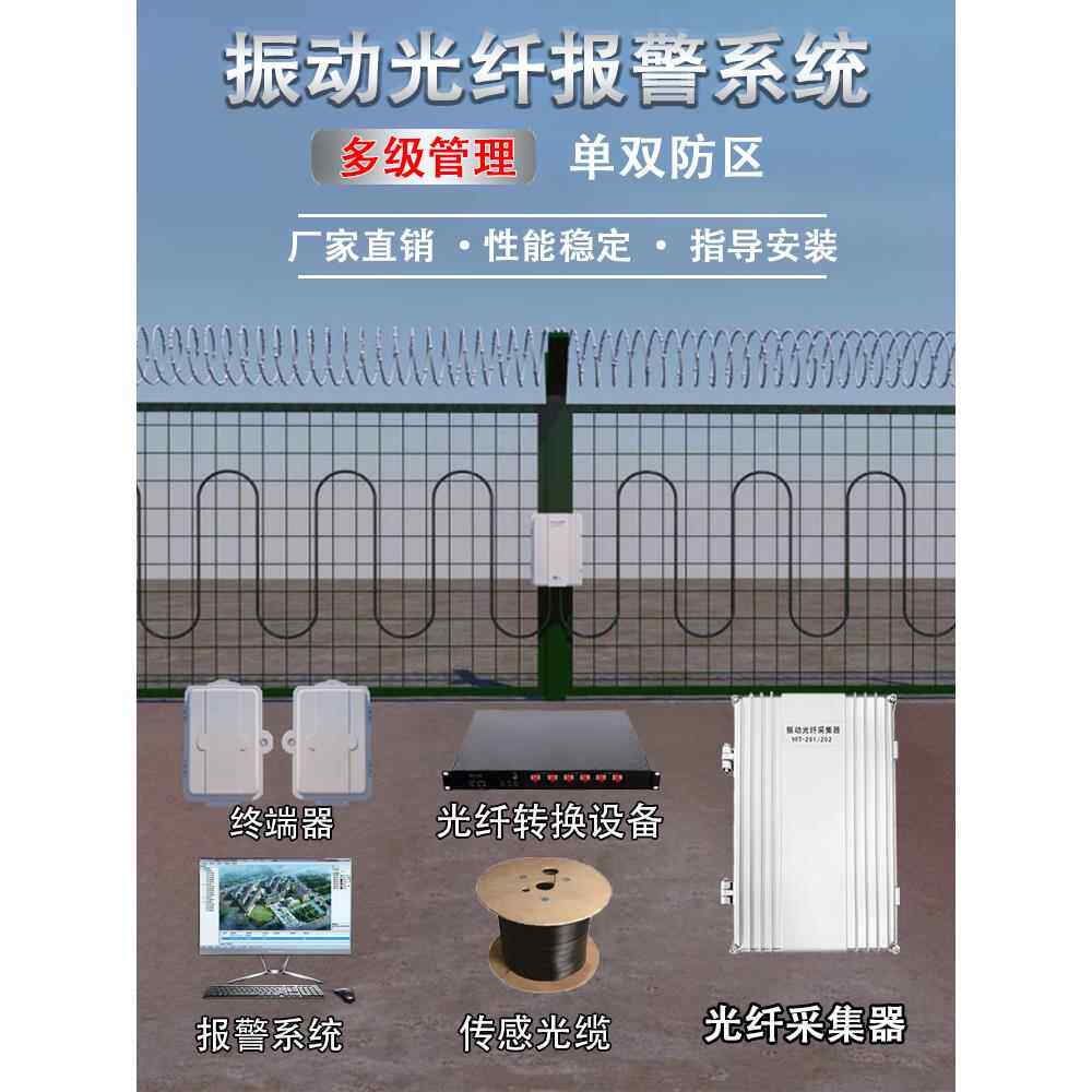 振动光纤振动光缆周界入侵报警主机系统震动光缆震动光纤探测器