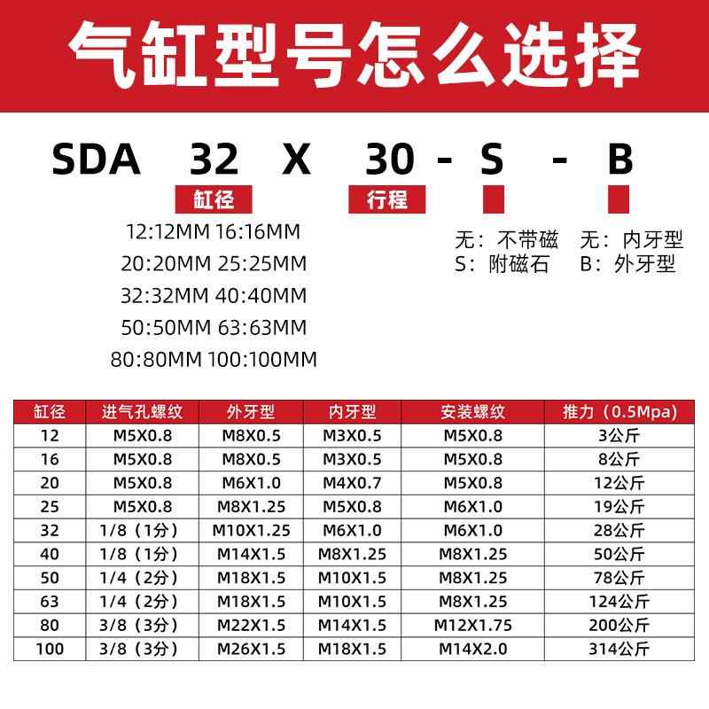 SDA薄型气缸缸标准SDA100X5气SD63/80A/100可带磁调气缸气动元件