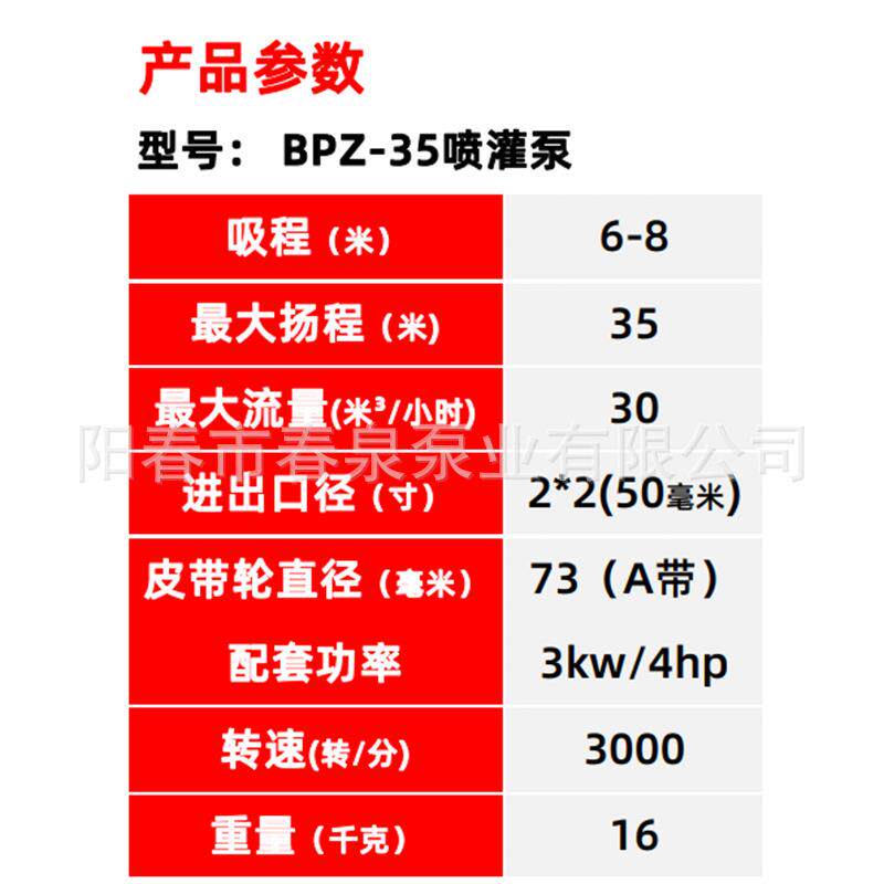 高扬程喷灌机自吸泵柴油机农用水泵抽水果园高压喷农用抽水机