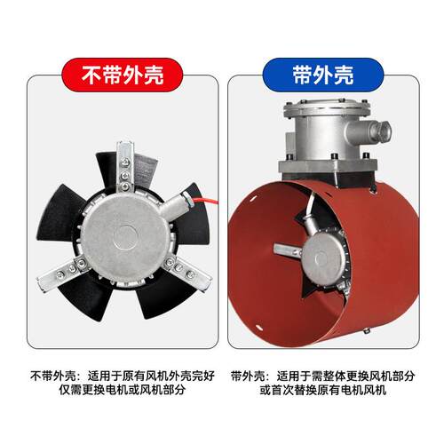 防爆变频电机通风机专用散热风扇BG80/100/112/132/160/180机芯