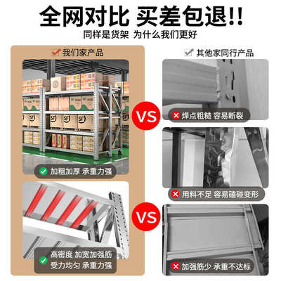 304不锈钢重型仓库仓储货架冷库厨房地下室车库多层中型储物架子