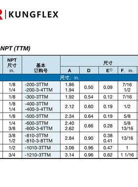 世伟洛克 Swagelok316不锈200-3TTM2钢三通外螺纹支管N, P T(TTM)