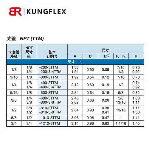 世伟洛克 Swagelok316不锈200-3TTM2钢三通外螺纹支管N, P T(TTM)