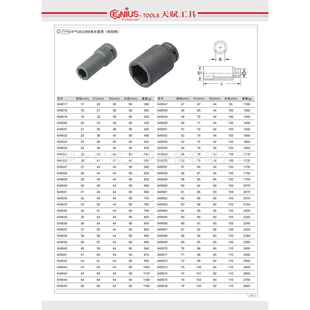 GENIUS天赋4工具 649550 气公制6六角长动套筒铬PPI钼钢6495317