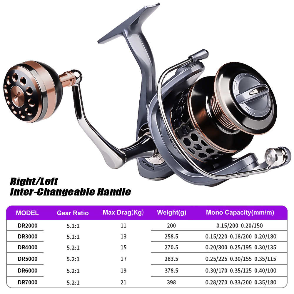 New High Quality Max Drag 21KG Spool Fishing Reel Gear 5.2:1