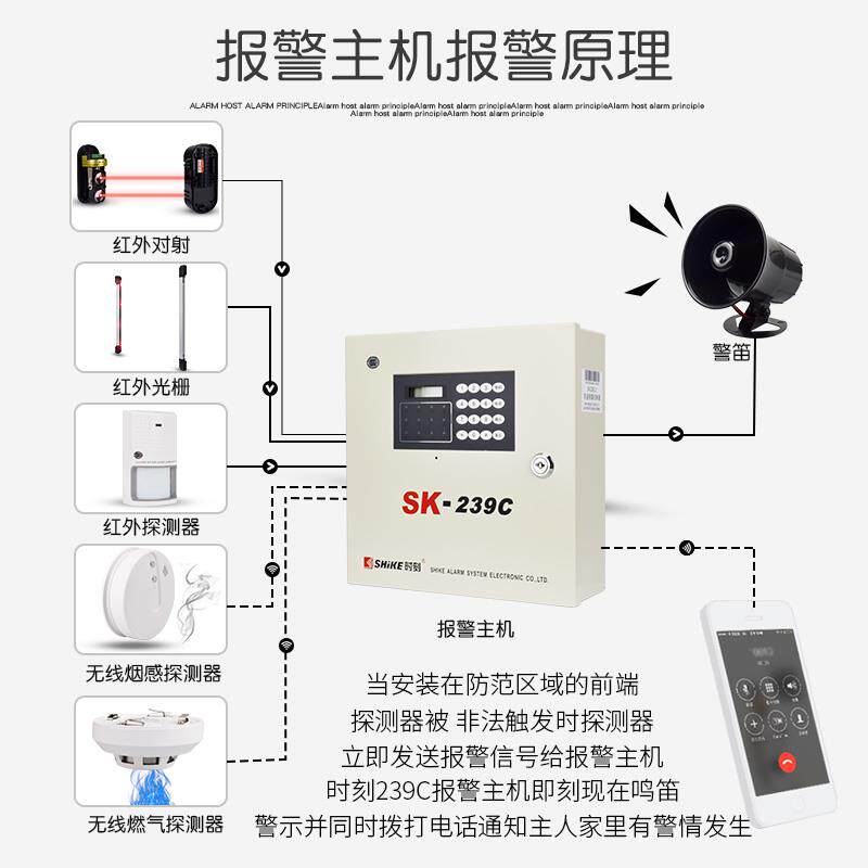 时刻K无-C防盗报警器家智能有SK-239C线线红用外线S店铺防盗报警