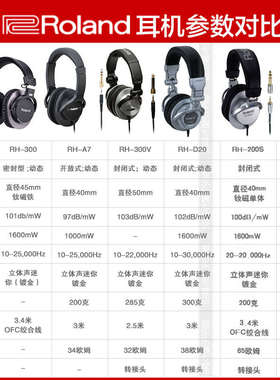 Roland罗兰监听耳机RH5 A7 200 300 300V头戴式耳机专业立体声