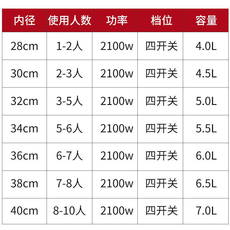 电炒锅多功能炒家用饭锅电热铸铁电锅不沾锅煮蒸炖一体式CYDQ-32