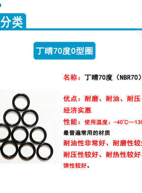 丁线内径2556型/625.//6358o//径554晴.圈60.nbr70.65/5.5661//62