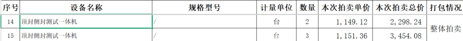 12月28日鹤岗顶封侧封测试一体机5台网络拍卖公告
