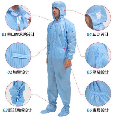 防电四体连帽连体服服洁净无尘防护防连尘静电衣连体全身沙625疗