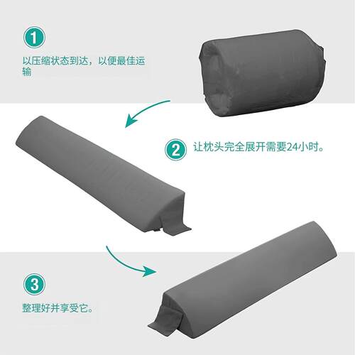 三角形楔床枕头枕带口形袋头板缝隙填充C3枕头和床垫床头板海棉