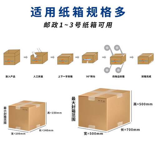 全自SHORTCUT动工字封型箱机动四角边封箱机自 都纸箱工字封箱打