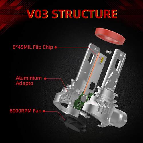 V03直插LED汽车前大灯 汽车雾灯 LED汽车灯H8 H9 H11 9005 9006