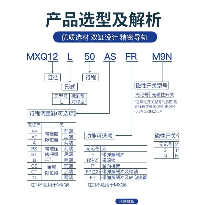 SMC滑台MXS气缸MXQ/MXS6/8L/12/20/25-10-20-30-40-50-75-100A/BS