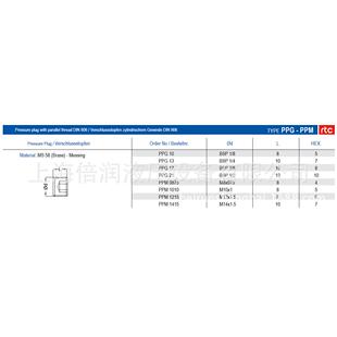 PPM0875 0101系列替Staubli 倍润RTC快速接头RTCPPG10