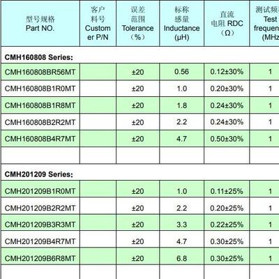 风华原装 功率电感 0805 CMH201209 1UH 2.2UH 3.3UH 4.7UH 6.8UH