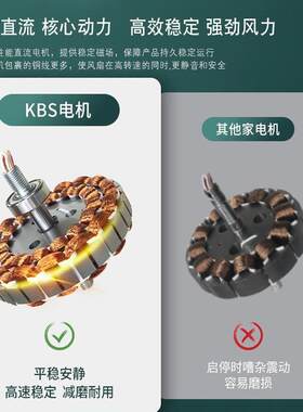 新中式隐形客厅风扇灯厨房42寸吸顶静音吊扇灯餐厅卧室风扇吊灯
