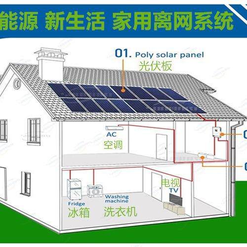 厂家直供1.6K-10KW家用220V离网光伏发电系统 太阳能混合发电系统