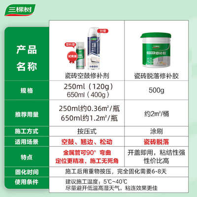 三棵树瓷砖胶强力粘合修补剂代替水泥膏磁砖地板砖空鼓专用填充胶