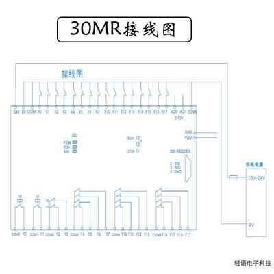 PLC工控板国产兼容FX1N2