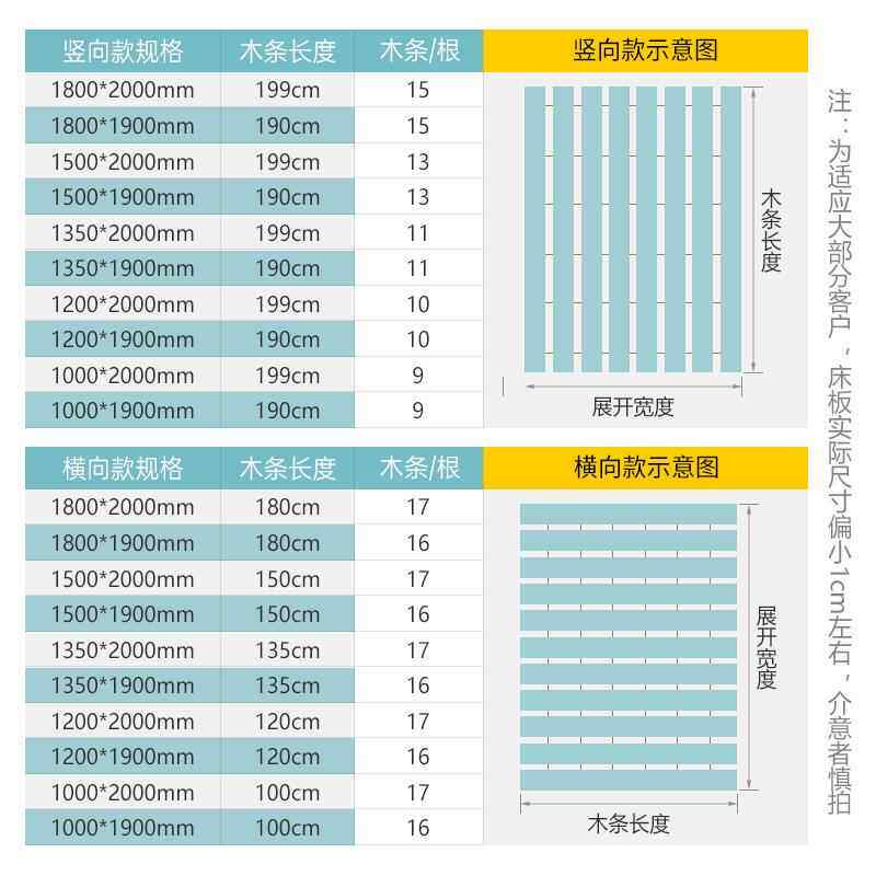 床脊横梁固配件龙叠硬床板垫片排支撑架模486加型椎床架骨架框架
