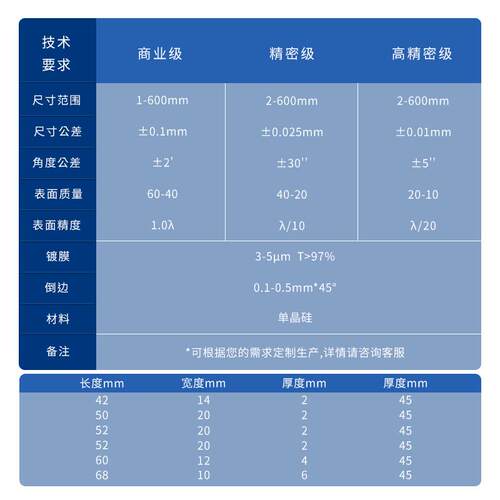 硅ATR棱镜红外用光学硅材晶体