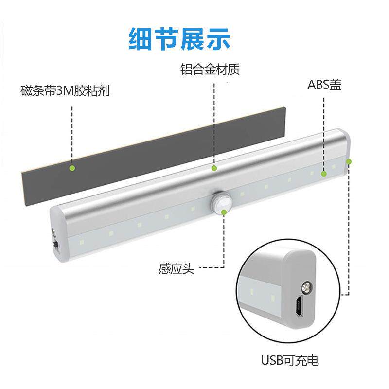 人体感应充电小夜灯自粘磁吸感应灯衣柜橱柜灯条ELD10灯珠19CM