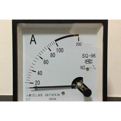 电压表电流表CP9696L1-ASQ96-ACZ96-A96L1-VSQ96-VCZ96-V