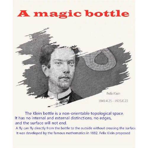 Klein bottle is not full of water four-dimensional space