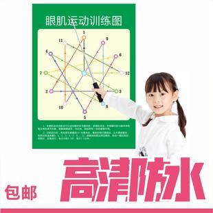 视力训练图斜视远视散光眼肌训练图近视眼保健操图增视图