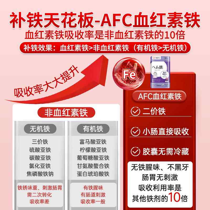 AFC补铁气血补铁剂女性儿童孕妇期产后补铁铁元素贫血养血非软糖